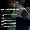 Installation Solution Premium Rechargeable Head Lamp - 350 Lumens Max Output